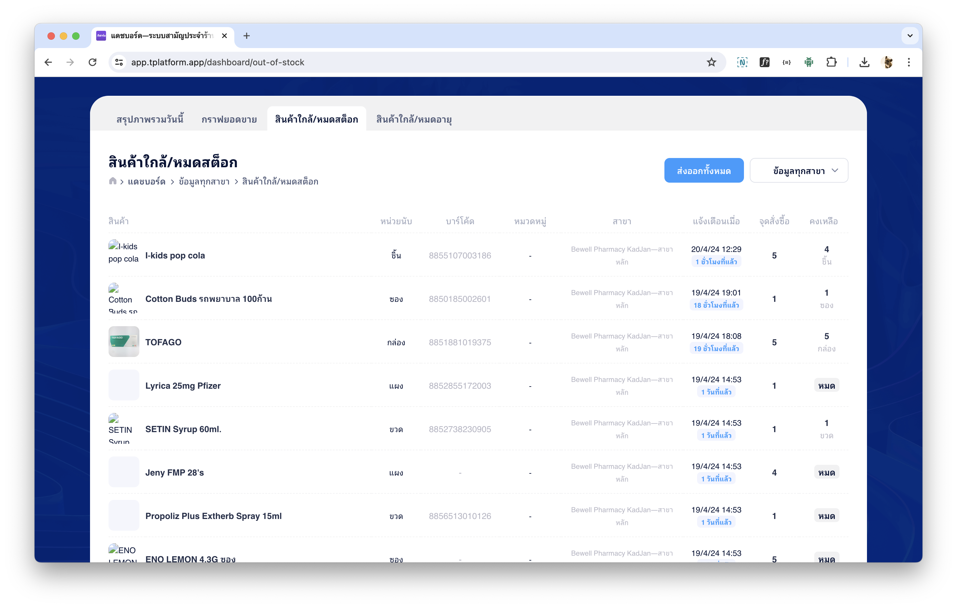 สินค้าใกล้หมดสต๊อก