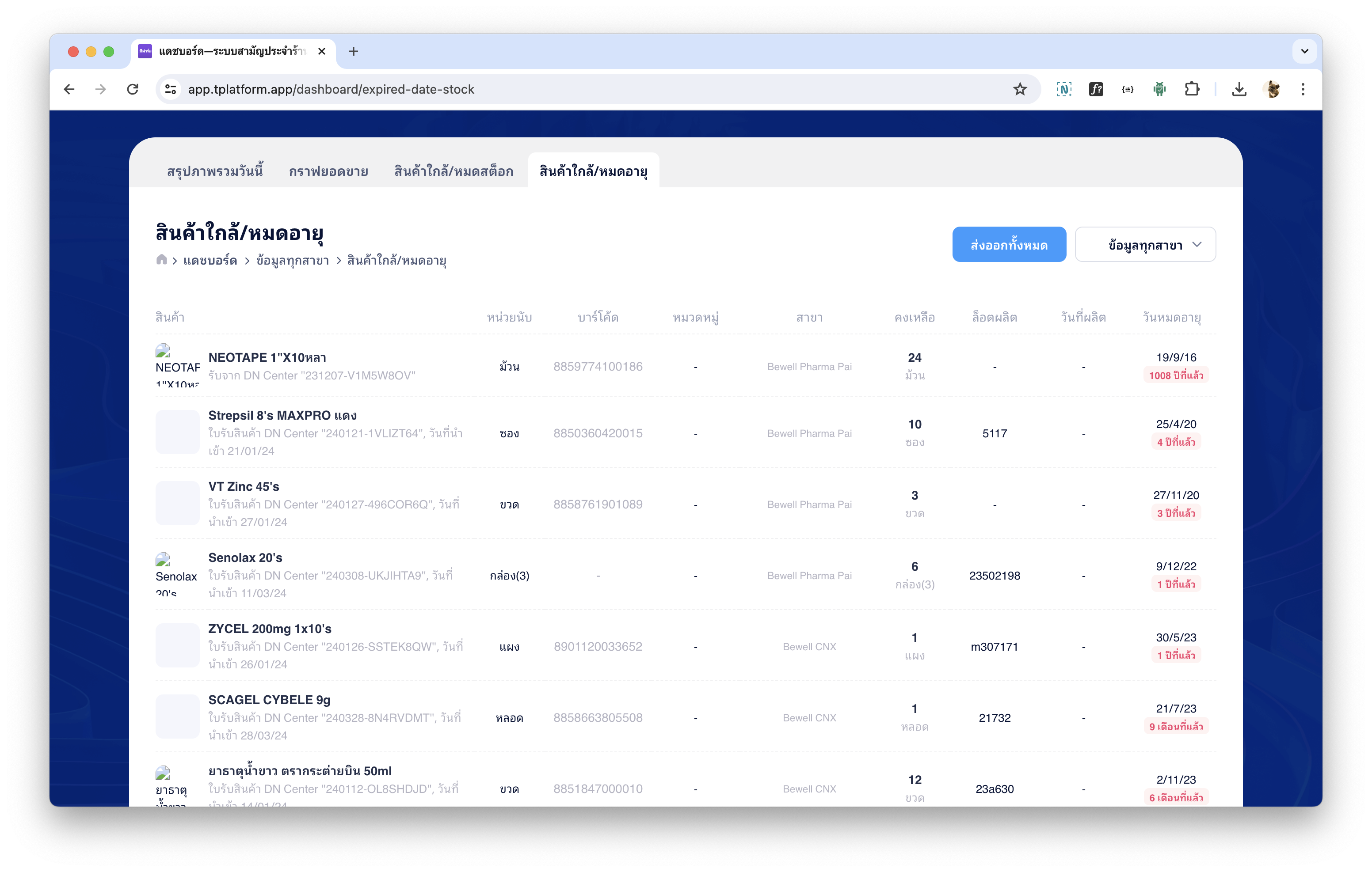 สินค้าใกล้หมดอายุ